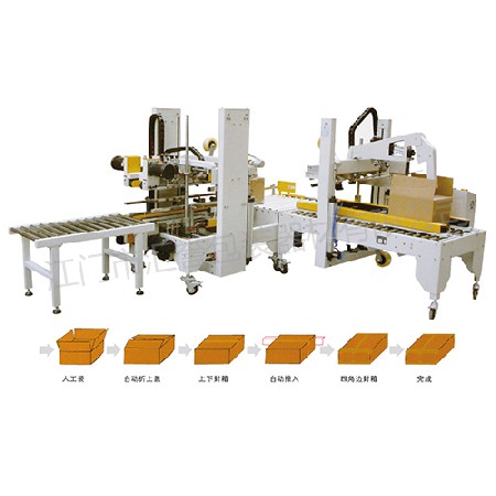 GP-50+GPH_50全（quán）自動折蓋封箱（xiāng）機配套全自動四角邊封箱機